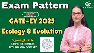 What GATE Aspirants Dont Know About Ecology and Evolution [upl. by Foley]