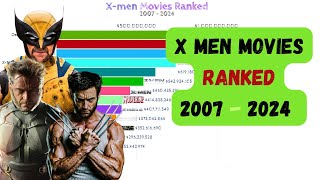 All 14 x men movies ranked 2007  2024  x men movies ranked  every xmen movie ranked [upl. by Healion]