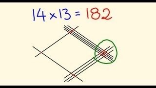 Math Trick  Multiply Using Lines [upl. by Tammi913]