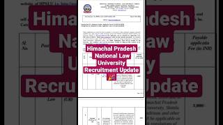 National Law University Shimla Recruitment Update shorts nlu [upl. by Aisatnaf]