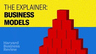 The Explainer What is a Business Model [upl. by Flavia308]