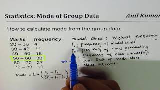 How to Estimate Mode from Group Data Statistics Data Management [upl. by Halli]