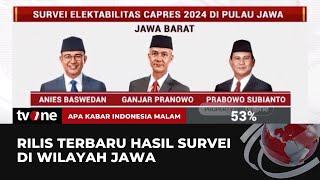 Survei Elektabilitas Capres 2024 Prabowo Unggul Telak di Jawa Barat  AKIM tvOne [upl. by Butterfield]