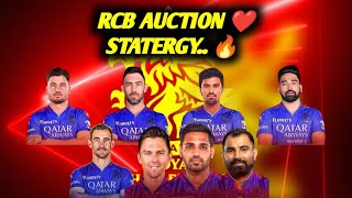 RCB AUCTION STATERGY 🔥 IN IPL 2025 AUCTION STARCK  RAHUL  CHAHAL HOMECOMING rcb iplauction [upl. by Yelhsa128]