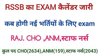 Rssb exam calendar 2025 new cho vacancy 2025 new staff nurse 2025rssb exam date [upl. by Onihc]