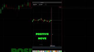 Binary Options Trading for Beginners StepbyStep Guide [upl. by Sitruk]