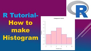 How to make Histogram in R  RStudio [upl. by Felipe]