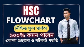 HSC  Flowchart  ১০০ কমন  নিশ্চিত ফুল মার্কস  Flowchart Writing HSC Flowchart লেখার নিয়ম [upl. by Ecniv]