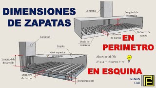 DIMENSIONES DE ZAPATAS PERIMETRALES Y ESQUINERAS [upl. by Sairahcaz]