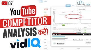 How To Do YouTube Competitor Analysis Spy on Your Competitor [upl. by Notnats918]