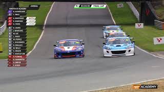 Ginetta  2021 Season Highlights [upl. by Annaicul]