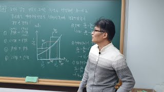 화공기사 1차필기 반응공학반응운전 2023년 3회 38번 기출복원문제 두 반응기의 씨리즈 연결 CSTR PFR Levenspiel plot레벤스필 플롯 화공직 [upl. by Bertrando]