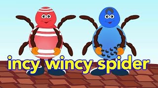 Incy Wincy Spider Nursery Rhyme  Rhymes  Songs for Children [upl. by Prebo]