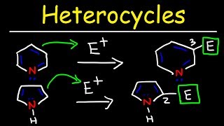 Aromatic Compounds amp Heterocycles  Nucleophilic amp Electrophilic Aromatic Substitution Reactions [upl. by Naoj]