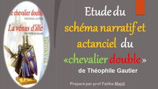 le schéma narratif et actanciel du quotchevalier doublequotThéophile Gautier [upl. by Eeleak]