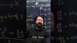 Aayudh Sir Supermacy 👑🔥 Brofessor  legend of physics 💯 pw viral aayudhsir trending ytshorts [upl. by Rotman]