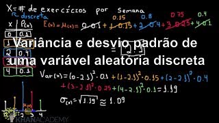 Variância e desvio padrão de uma variável aleatória discreta  Variáveis aleatórias  Khan Academy [upl. by Sonny]