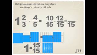 Odejmowanie ułamków zwykłych [upl. by Matronna]