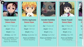 Demon Slayer  Kimetsu no Yaiba  All Characters [upl. by Eppie]