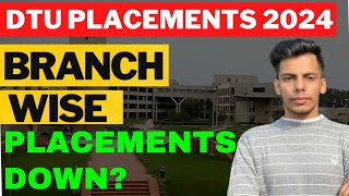 DTU Placements in RECESSION 2024  Downfall in Placements [upl. by Poll]