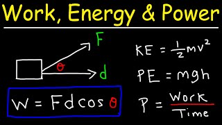 Work Energy and Power  Basic Introduction [upl. by Kciregor]