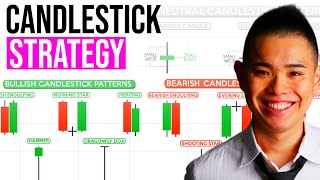 Candlestick Patterns For Beginners The Ultimate Guide [upl. by Senilec]