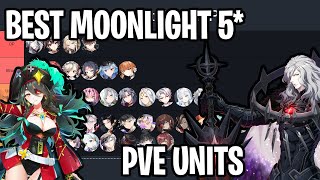 Moonlight 5 Star PVE Tier List Epic Seven [upl. by Oribel]