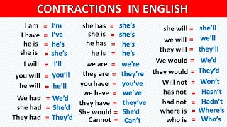 Contractions in English [upl. by Nishom166]