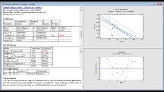 Whats New in Statgraphics 18 [upl. by Tilly]