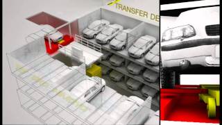 Simmatec Automated Car Parking System by Takashimaya Construction amp Development [upl. by Adamina]