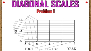 Diagonal Scales Problem 1 [upl. by Edvard]