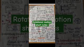 Rotational motion short notesrotational motion short notes for neetneet physics viralvideo [upl. by Eednahs]