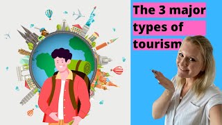 Inbound Outbound amp International Tourism  The 3 Major Types Of Tourism Made SIMPLE [upl. by Adella]