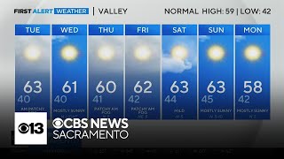 Monday evening weather forecast for Northern California  Dec 2 2024 [upl. by Rodmann]