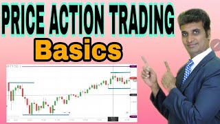 38 PRICE ACTION TRADING  BASICS  TAMIL  MMM [upl. by Sined]