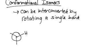 Types of Isomers [upl. by Freddi94]