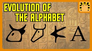 History of the Latin Alphabet [upl. by Beker]