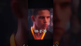 Miguel vs Hawk vs Robby s4  part4 vs cobrakai [upl. by Analart]