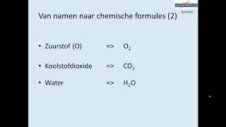 Reactievergelijking  verbranding [upl. by Worrell]