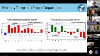 NJDEP Public Hearing for Drought Warning 11122024 [upl. by Benedikta]