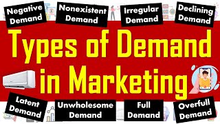 Types of Demand in Marketing  8 Types of Demands Explained with examples [upl. by Mada191]