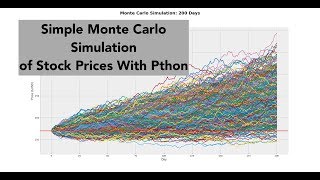 Simple Monte Carlo Simulation of Stock Prices with Python [upl. by Cyrille]