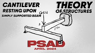 9️⃣𝗖𝗮𝗻𝘁𝗶𝗹𝗲𝘃𝗲𝗿 𝗿𝗲𝘀𝘁𝗶𝗻𝗴 𝗼𝗻 𝗦𝗶𝗺𝗽𝗹𝘆 𝗦𝘂𝗽𝗽𝗼𝗿𝘁𝗲𝗱 𝗕𝗲𝗮𝗺  𝗧𝗵𝗲𝗼𝗿𝘆 𝗼𝗳 𝗦𝘁𝗿𝘂𝗰  PSAD  CE Board Exam Review [upl. by Rebekah]