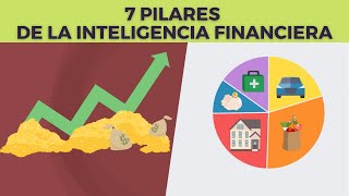 7 Pilares de la INTELIGENCIA FINANCIERA [upl. by Akenal]