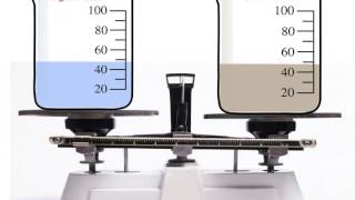 Common Properties of Crude Oil [upl. by Nywled]