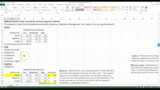 Decisions Under Uncertainty on Excel Maximin Maximax Laplace and Minimax Regret methods [upl. by Aihcrop113]