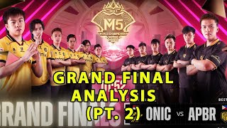 What Really Happened In The Grand Final of M5 2 [upl. by Iila]