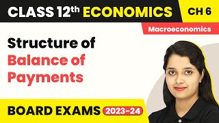 Structure of Balance of Payments  Open Economy Macroeconomics  Class 12 Macroeconomics 202223 [upl. by Gniy]