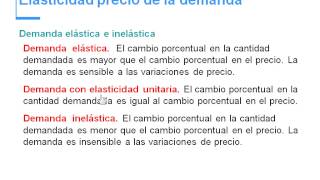 Elasticidad precio de la demanda  BCX Escuela de Negocios Tijuana  Curso Microeconomia [upl. by Nahsez]