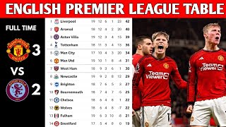 ENGLISH PREMIER LEAGUE TABLE UPDATED TODAY  PREMIER LEAGUE TABLE AND STANDING 20232024 [upl. by Sissel]